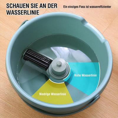 Rotierender Runder Mikrofaser-Flachmopp
