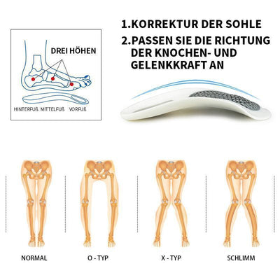 Fußorthesen korrigierende Einlegesohle mit anpassbaren Bogeneinsätze