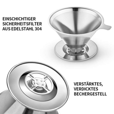 Kaffee-Filterbecher