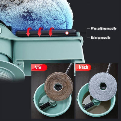 Rotierender Runder Mikrofaser-Flachmopp