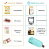 Tragbarer 2 in 1 Mini Heat Sealer