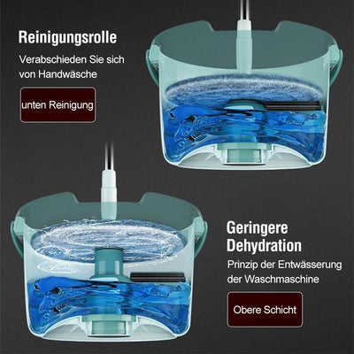 Rotierender Runder Mikrofaser-Flachmopp